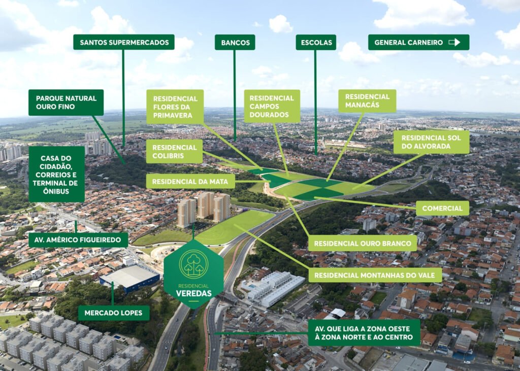 Vista aérea Residencial Veredas - Vale do Sereno - Guilherme Fernando Corretor